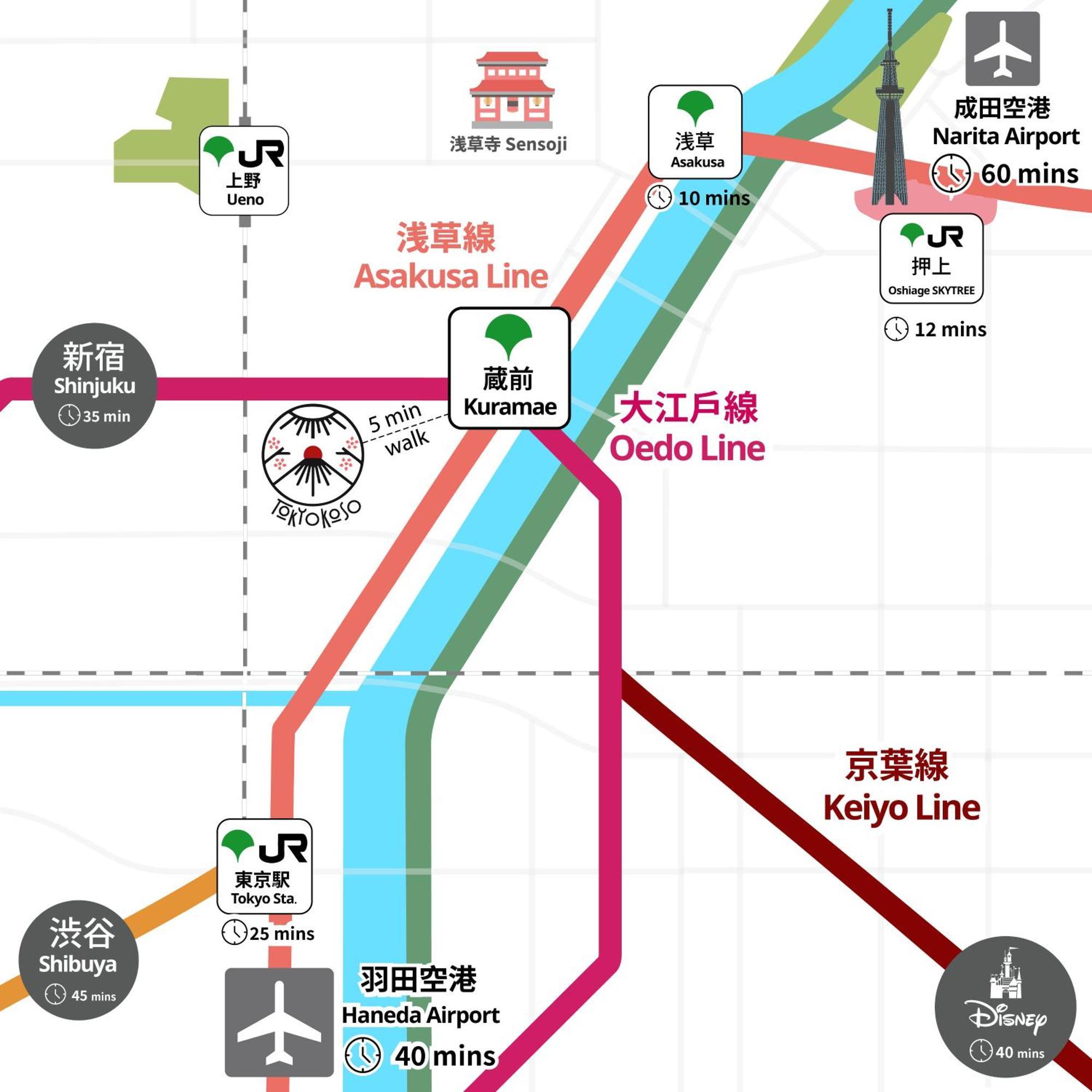 Tokyokoso Vacation Home Eksteriør billede